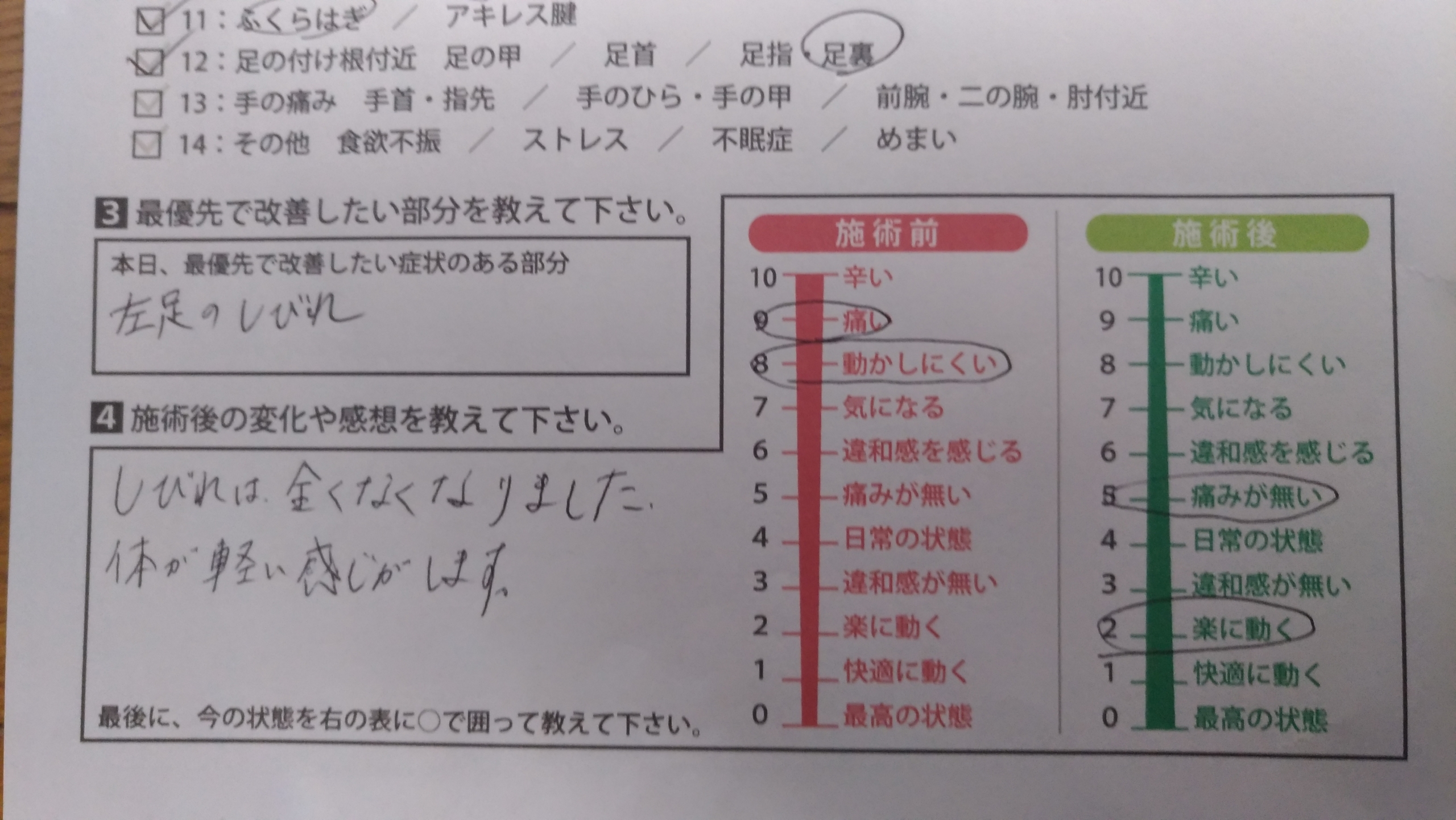 足裏のしびれ 痛み 座骨の痛みの改善事例 大分 整体 腱引き整体 大分からだ改善庵